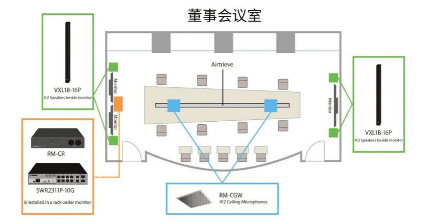 案例 | 后疫情时代办公不再受空间约束，热博rb88ADECIA助力企业寻求远程会议解决方案
