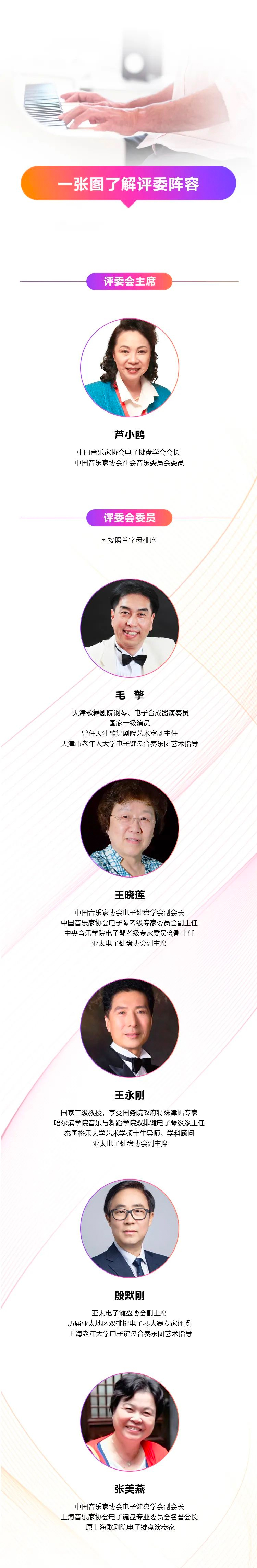 青春火焰——2022首届热博rb88乐龄电子键盘展演